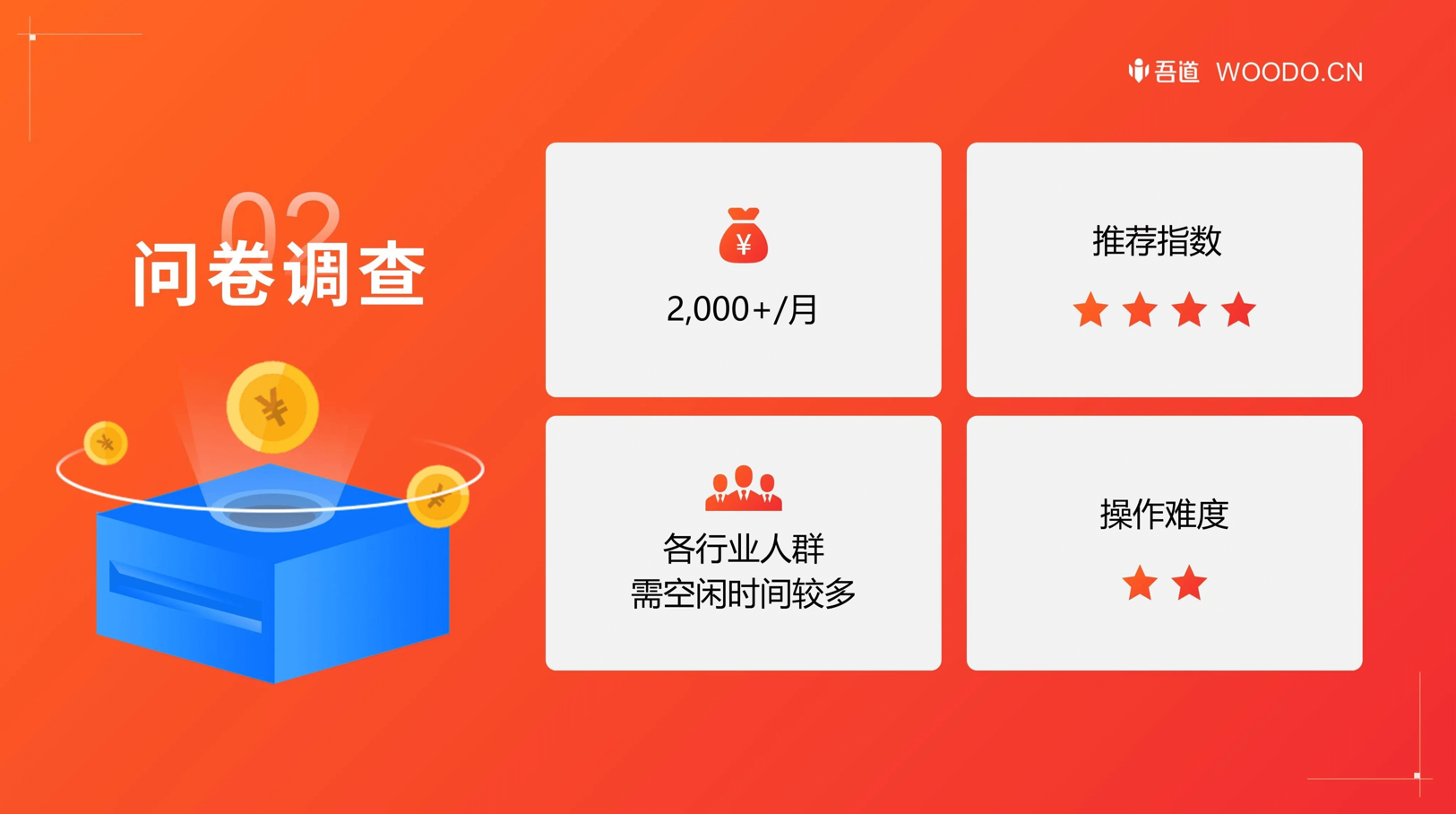 问卷调查